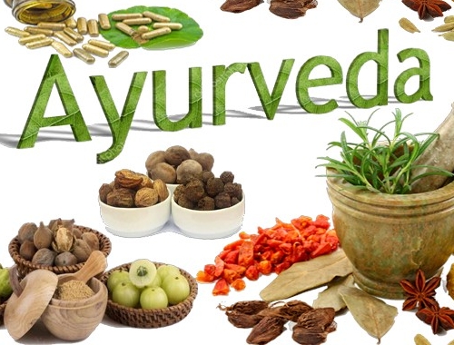 Top Trending Products for Ayurveda Franchise in India
